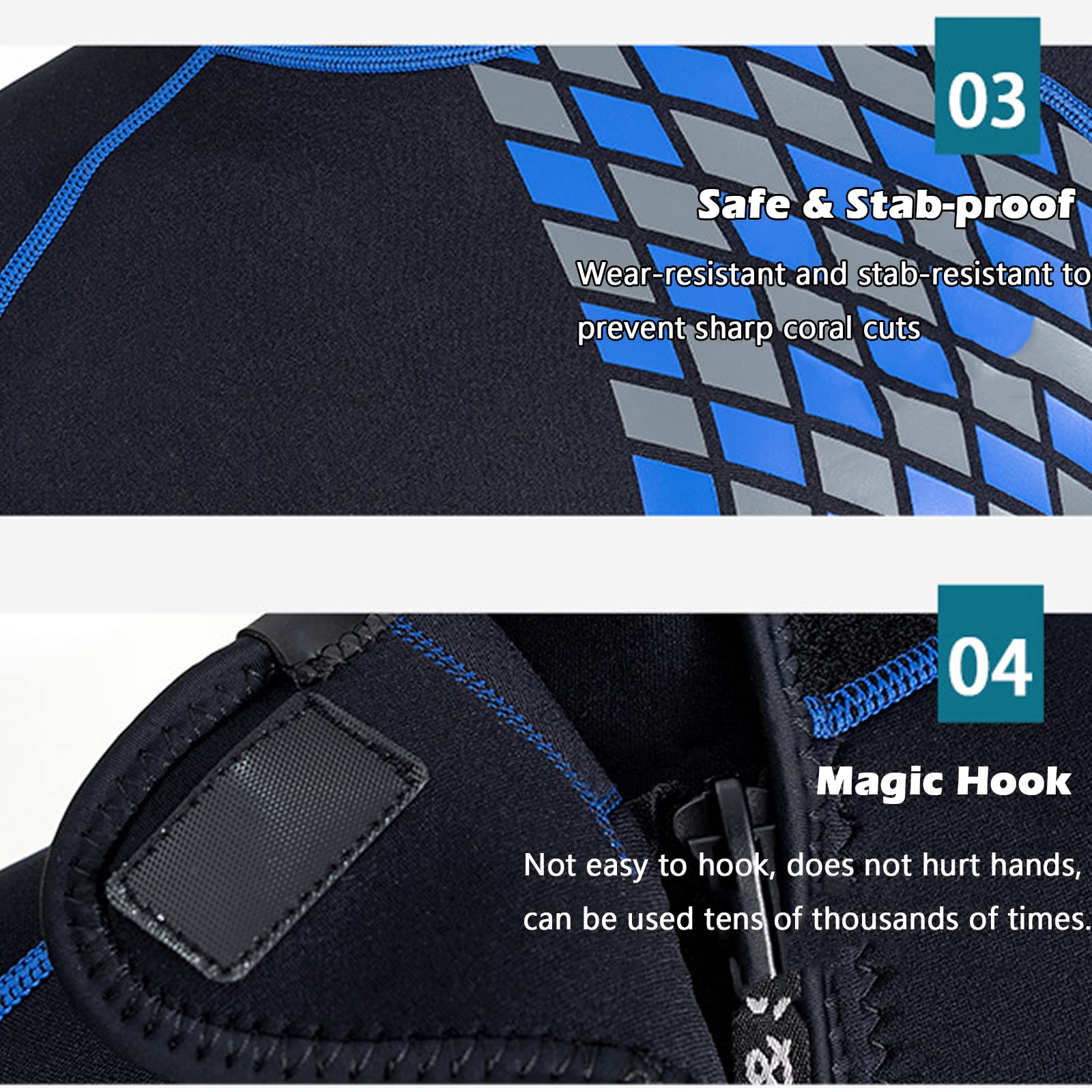 3mm Neoprene Wetsuit for Men - Full Body Long Sleeve Diving Suit with Back Zipper & UV Protection - Ideal for Swimming, Surfing, Kayaking, Snorkeling and Water Sports - YY01