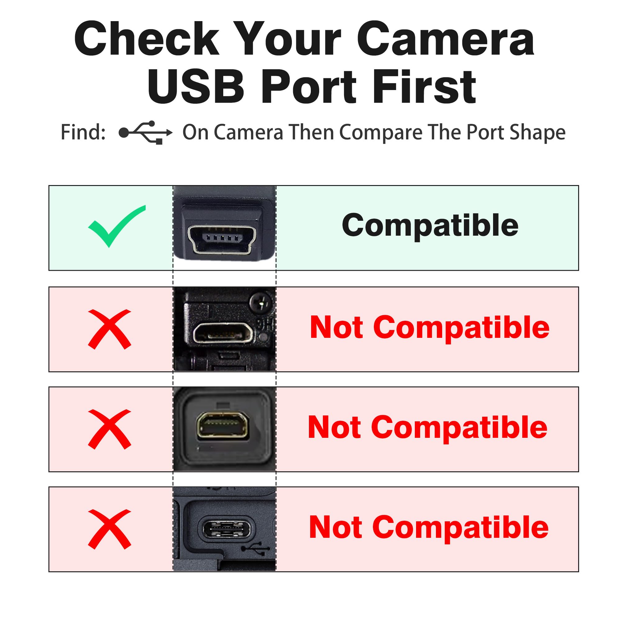 AGVEE 2 Pack 3.3ft USB Camera Cable with Magnetic Ring - IFC-400PCU Data Transfer & AV Out Cord for Canon EOS Rebel T1i to T7i, PowerShot DSLR & Vixia Camcorders - Perfect for Studio Photography & Video Recording (Black)
