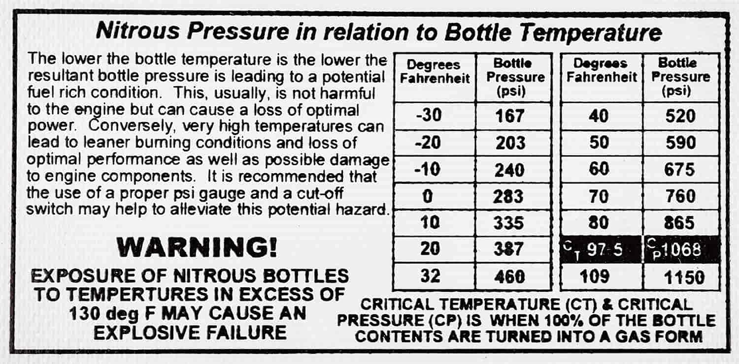 JEGS 16552 12V DC Nitrous Bottle Warmer for 10 lb & 15 lb Bottles - High Performance Heating for Racing & Automotive Use