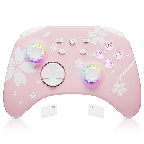 Sakura Pink