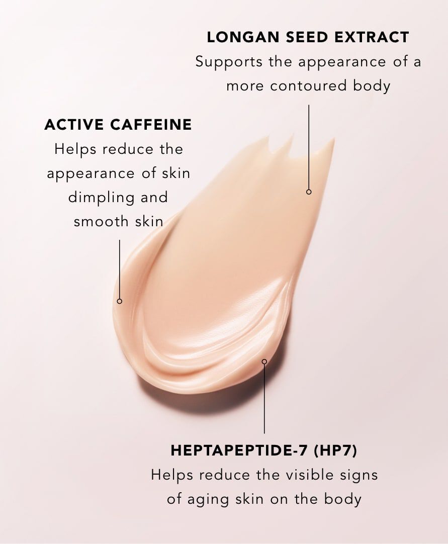 Hydrating Body Cream for Dry Skin - Deep Moisturizing & Nourishing Lotion for Smooth & Soft Skin - Perfect for Daily Use & After Shower Care