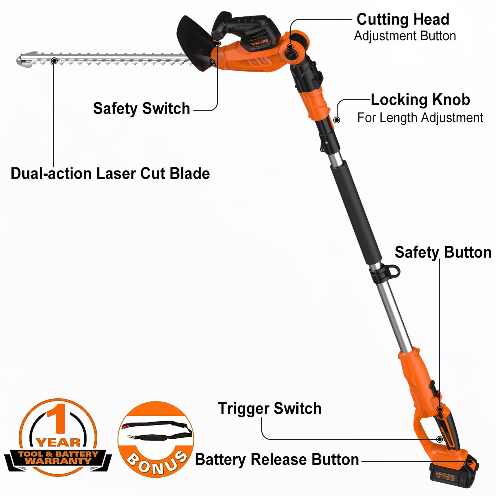 GARCARE 20V Cordless 2-in-1 Pole Hedge Trimmer with 4.0Ah Battery & Quick Charger - 20 Inch Cutting Blade, 7/10 Inch Cutting Capacity - Perfect for Tall Hedges, Tree Branches & Hard-to-Reach Areas