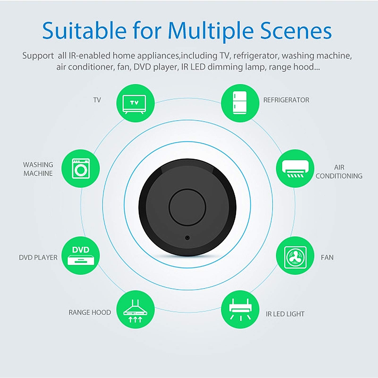 Smart IR Remote Controller with Voice Control for Home Appliances - Easy TV & AC Use