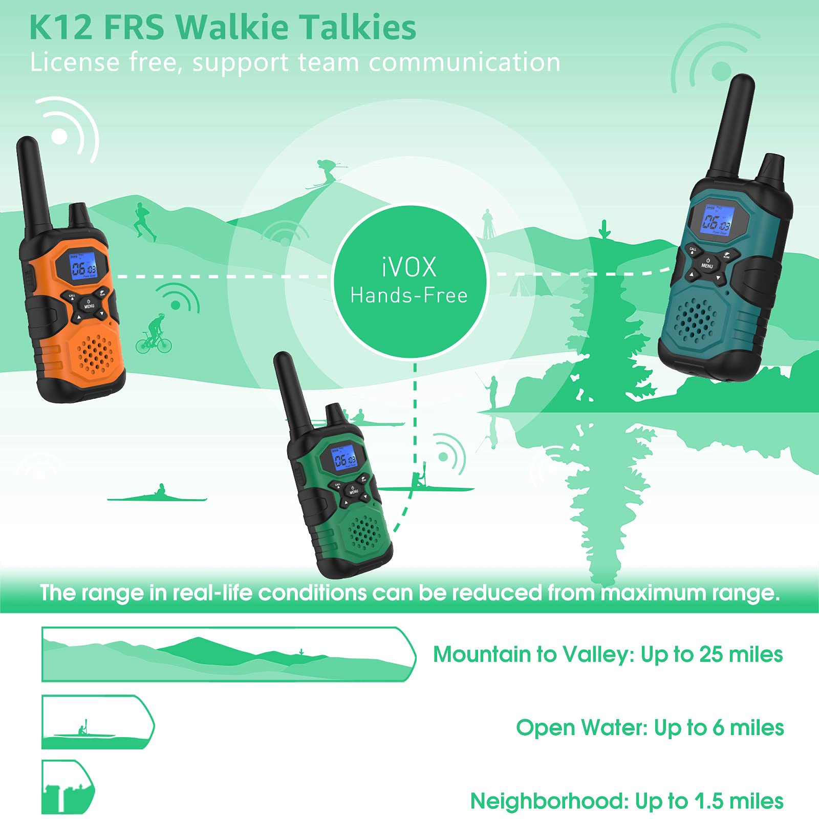 Long Range Rechargeable Walkie Talkies for Adults - 6 Pack FRS Two Way Radios with NOAA Weather Alert, USB Chargers & 4500mAh Battery - Perfect for Family Communication, Senior Care, Garage Work, Camping, Hiking, Skiing and Cruise Ship Use