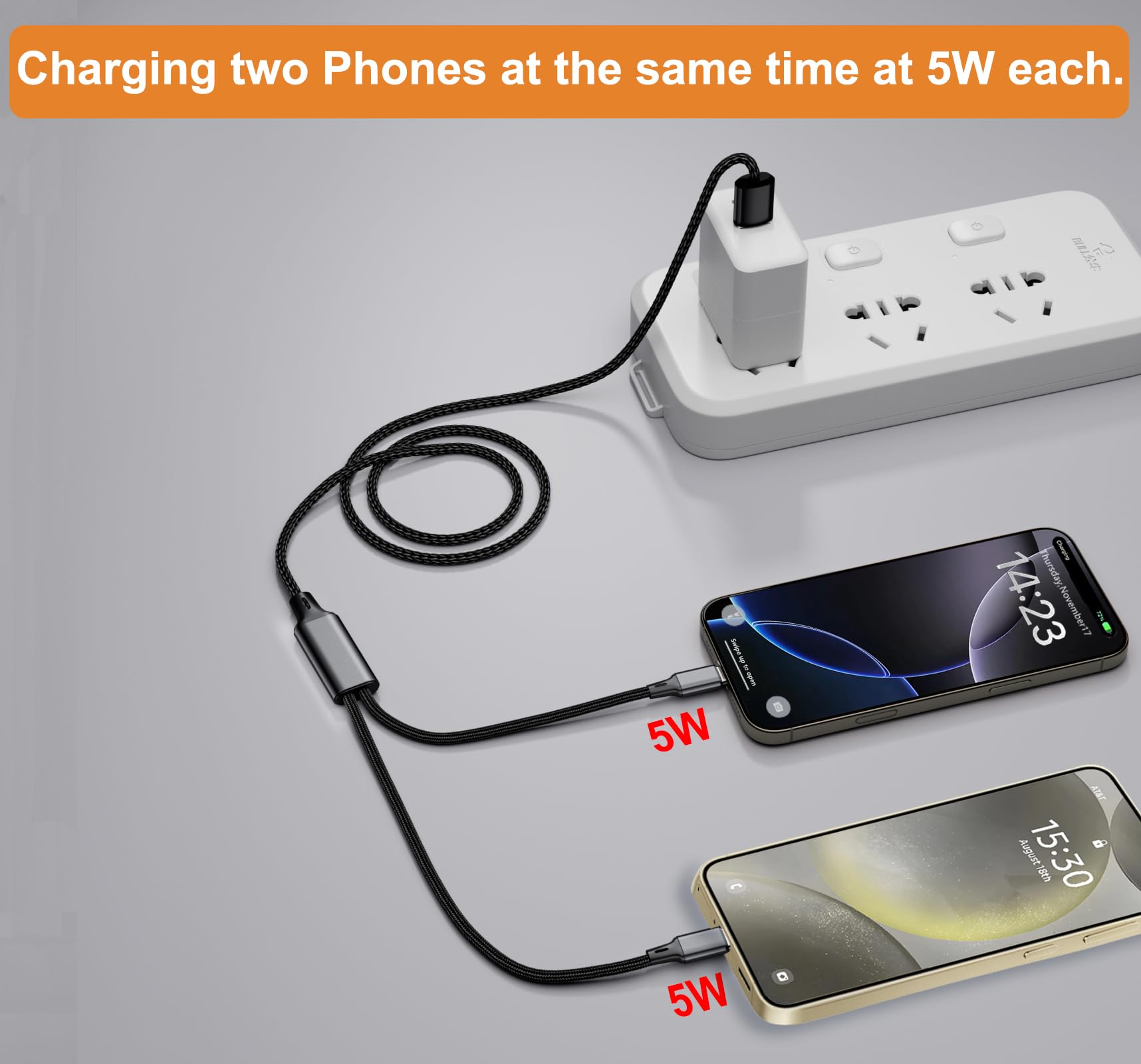 4FT 2-in-1 USB C Cable, Fast Charging Dual USB A to USB C Splitter Cord for iPhone 16/15 Pro Max, iPad Air/Pro, Galaxy S24, Google Pixel & Android Devices - Perfect for Home, Office & Car Charging