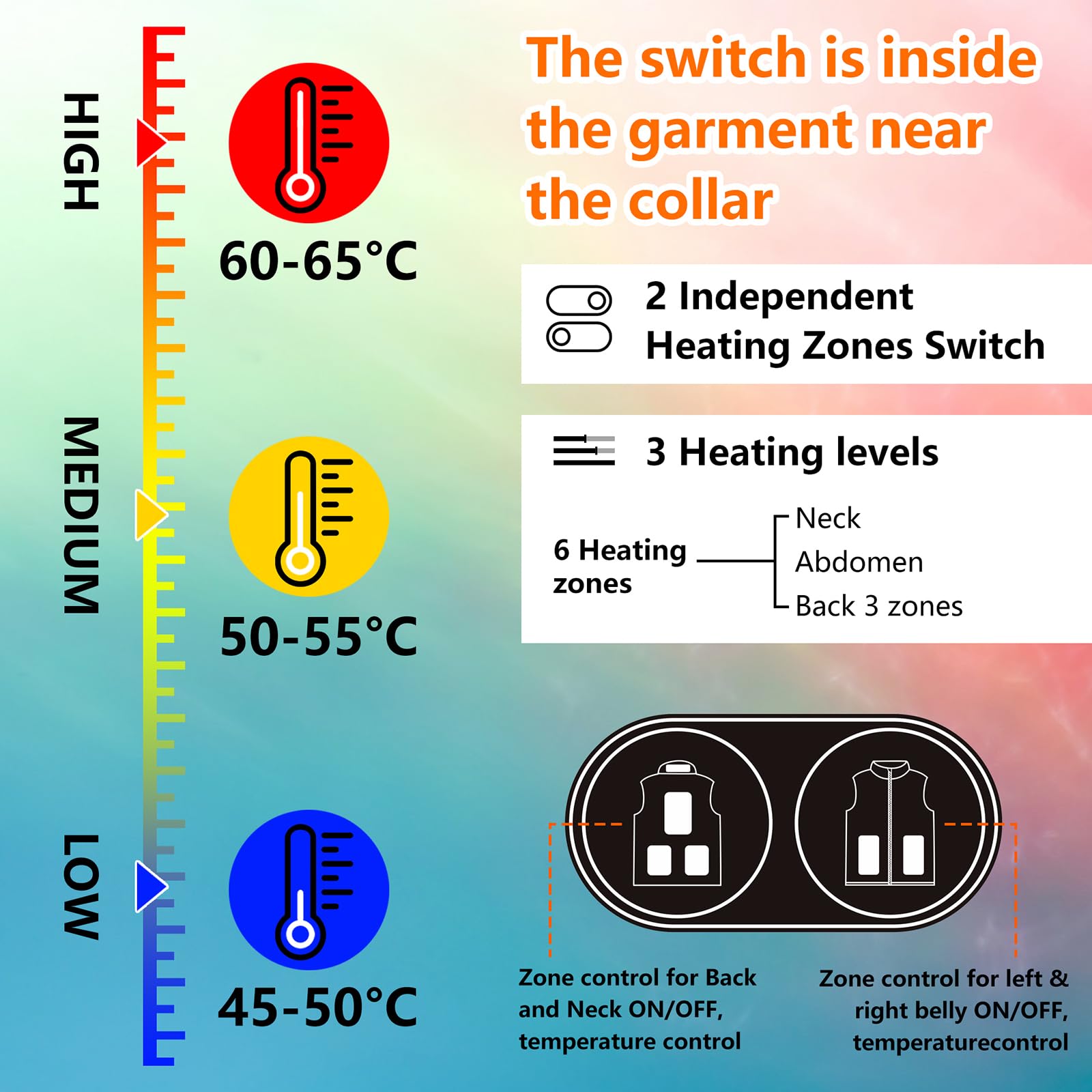 Women's Rex Rabbit Electric Heated Vest with 6 Heating Zones - Battery Pack & Plug Included - Perfect for Outdoor Activities, Winter Sports & Cold Weather Wear