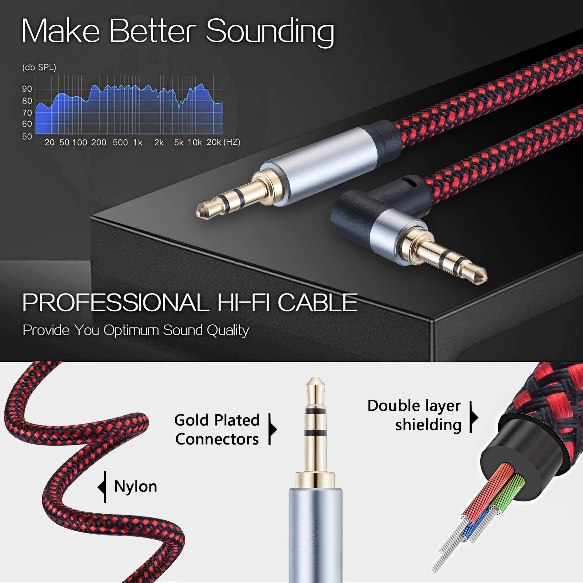 3.5mm Aux Cable 2m - 90 Degree Right Angle 3.5mm Audio Cable for iPhone, Smartphones, Car Stereo, Home Theater, Headphones - High Quality AUX Cord for Music, Gaming & Conference Calls (2 Meter)