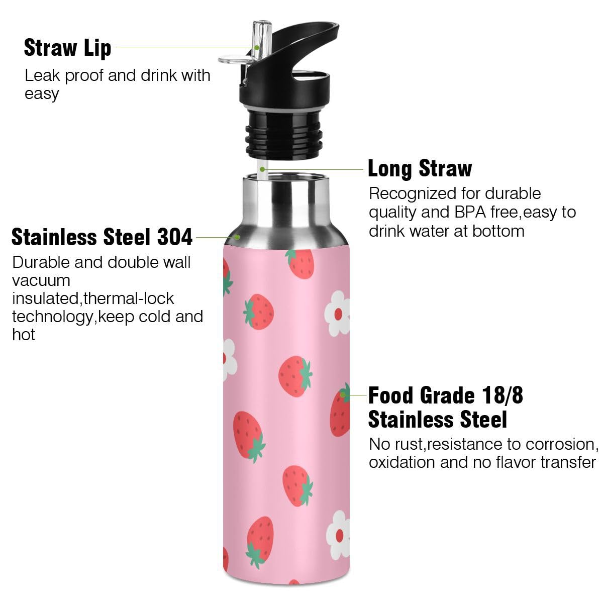 Stainless Steel Insulated Water Bottle with Straw Lid - 20oz Leakproof Thermos for Kids, Hot & Cold Drinks - Pink Strawberry Fruit Flower Design - Perfect for School, Sports, and Outdoor Activities