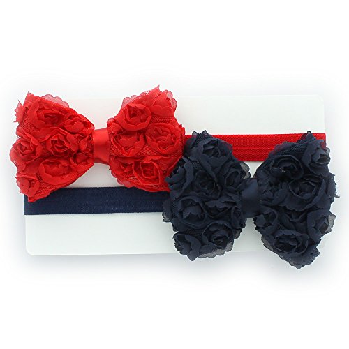Red/Navy