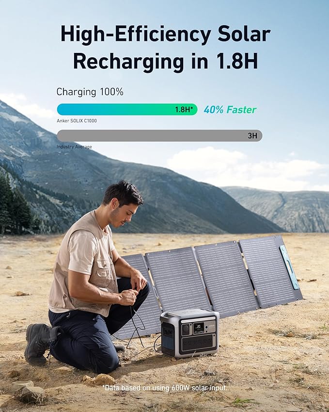 Anker Solix C1000 Portable Power Station 1056Wh 1800W - Perfect for Camping, Emergencies & Outdoor Adventures