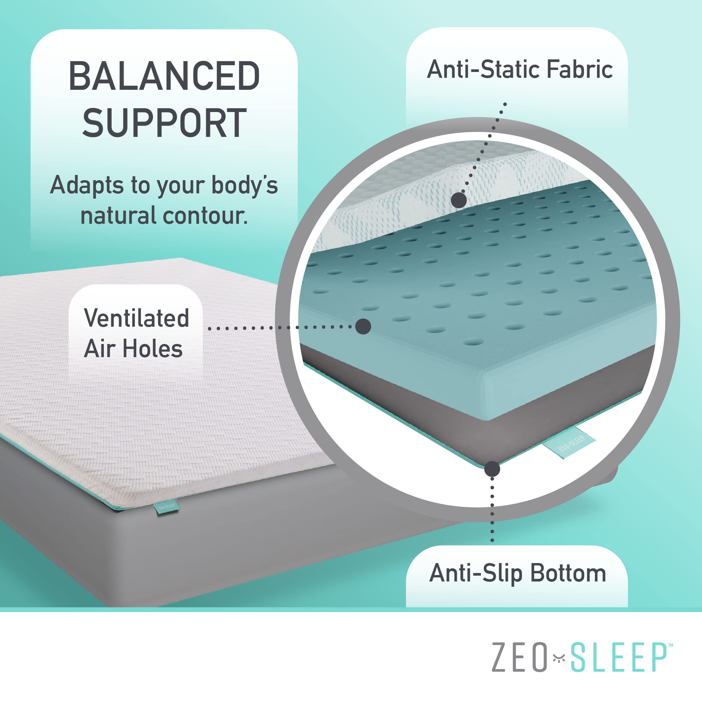 1.5 Inch Firm to Extra Firm Memory Foam Mattress Topper with Removable Cover - Full Size Bed Topper for Overweight Sleepers & Back Pain Relief - Enhanced Support & Pressure Relief for Side, Back & Stomach Sleepers - Perfect for Guest Beds, Dorm Rooms & Home Use