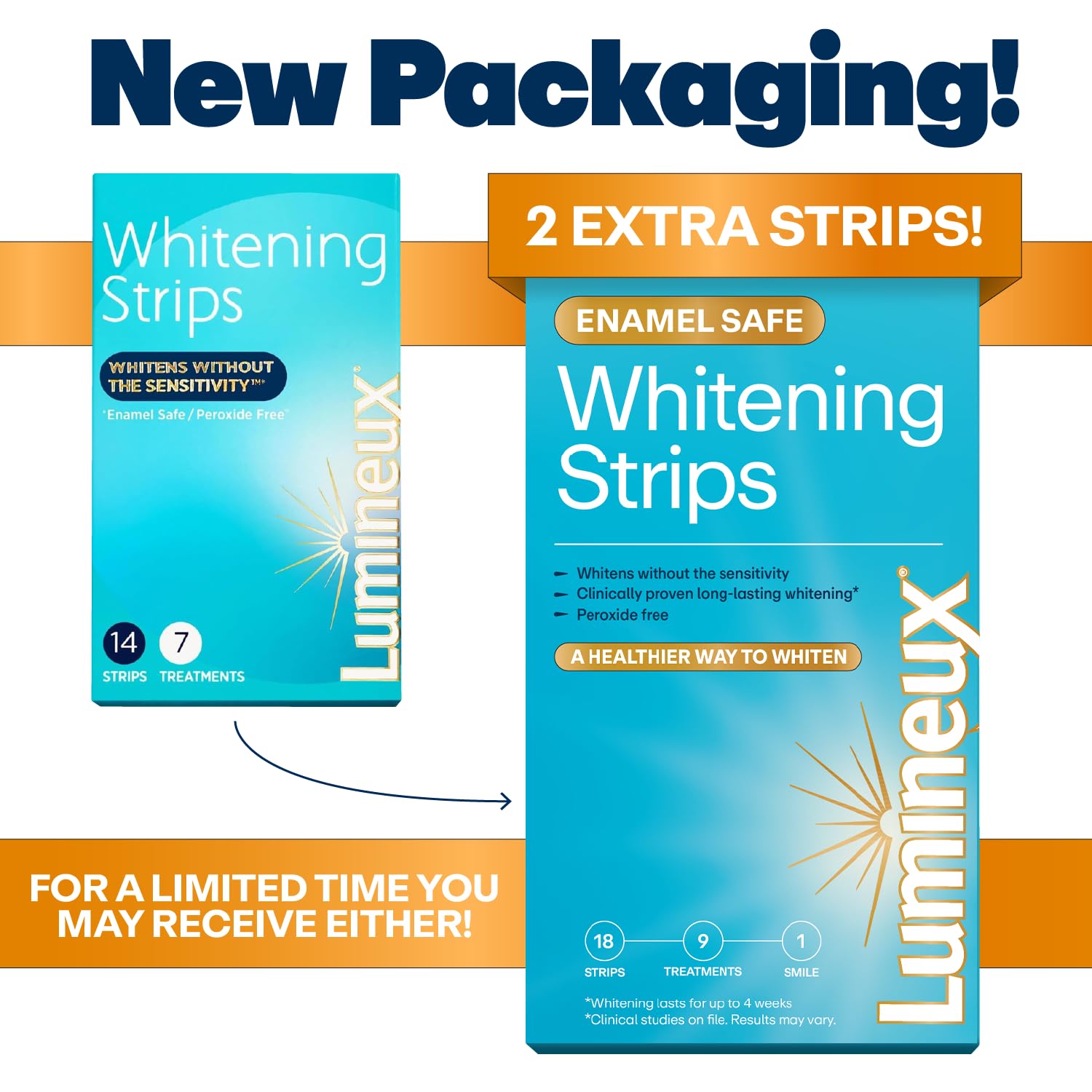 Lumineux Teeth Whitening Strips - 7 Treatments for Whiter Teeth | Enamel Safe & Sensitivity Free | Dentist Formulated & Non-Toxic Certified | Perfect for Weddings, Job Interviews & Special Occasions