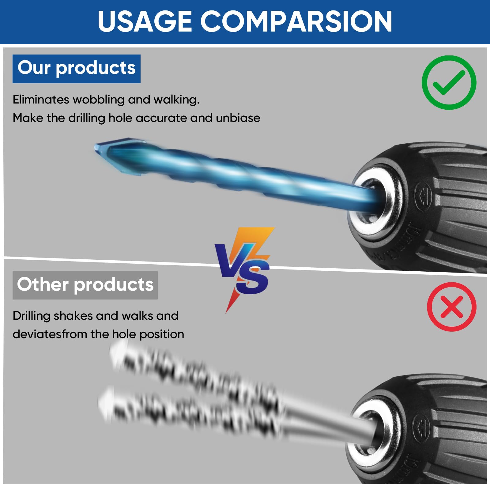 10-Piece Carbide-Tipped Eccentric Drill Bit Set for Concrete, Walls, Tiles, Glass & Hard Materials - Perfect for Masonry, DIY Projects & Professional Construction Work