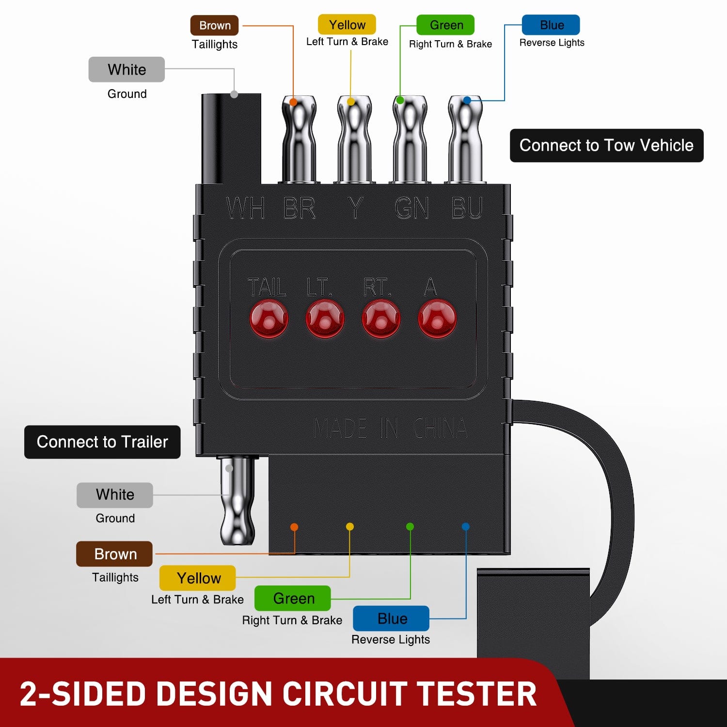 5-Way Flat LED Trailer Light Tester - Check Turn Signals, Brake, Tail & Reverse Lights - Perfect for RV, Boat & Truck Trailer Maintenance