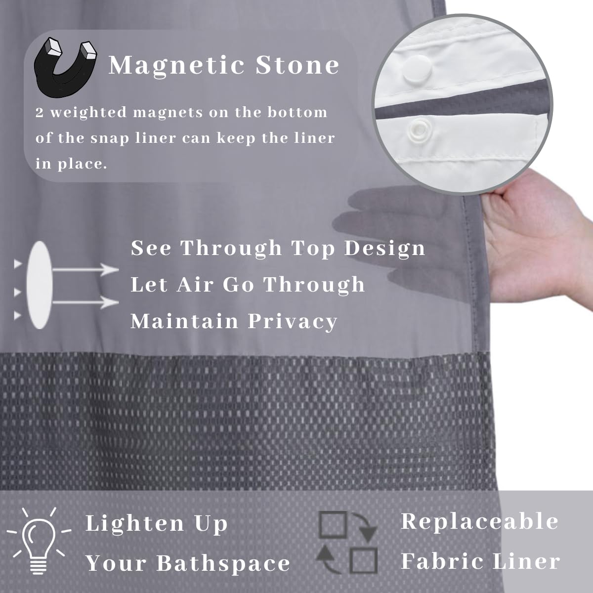 Extra Long 71x79 Inch Gray Waffle Weave Shower Curtain with Removable Polyester Liner - Heavy Duty Waterproof Bathroom Decor for Modern Homes