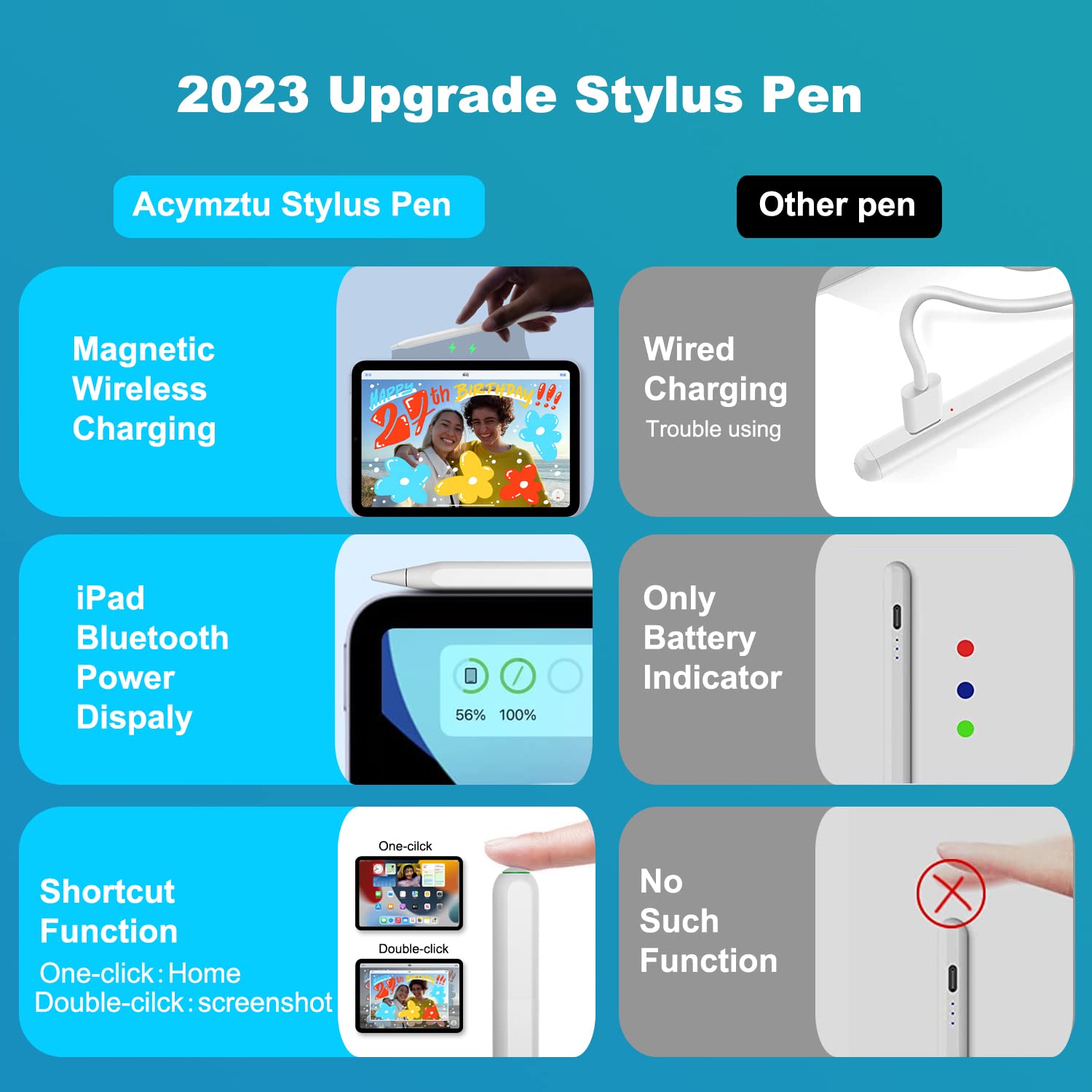 Apple Pencil 2nd Generation Stylus - Magnetic Wireless Charging, Fast Charging & Long Battery Life - Compatible with iPad Pro 11/12.9 (3rd-6th Gen), iPad Air 4/5, iPad Mini 6 - Perfect for Drawing, Note-Taking & Digital Art