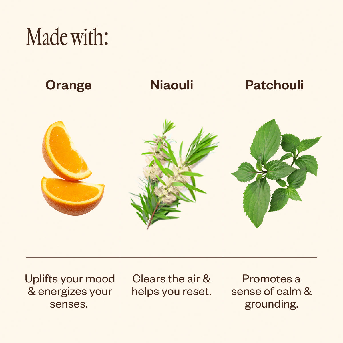 30ml Yoga Grounding Essential Oil Diffuser Blend for Relaxation & Meditation - Perfect for Home, Spa, and Yoga Studio