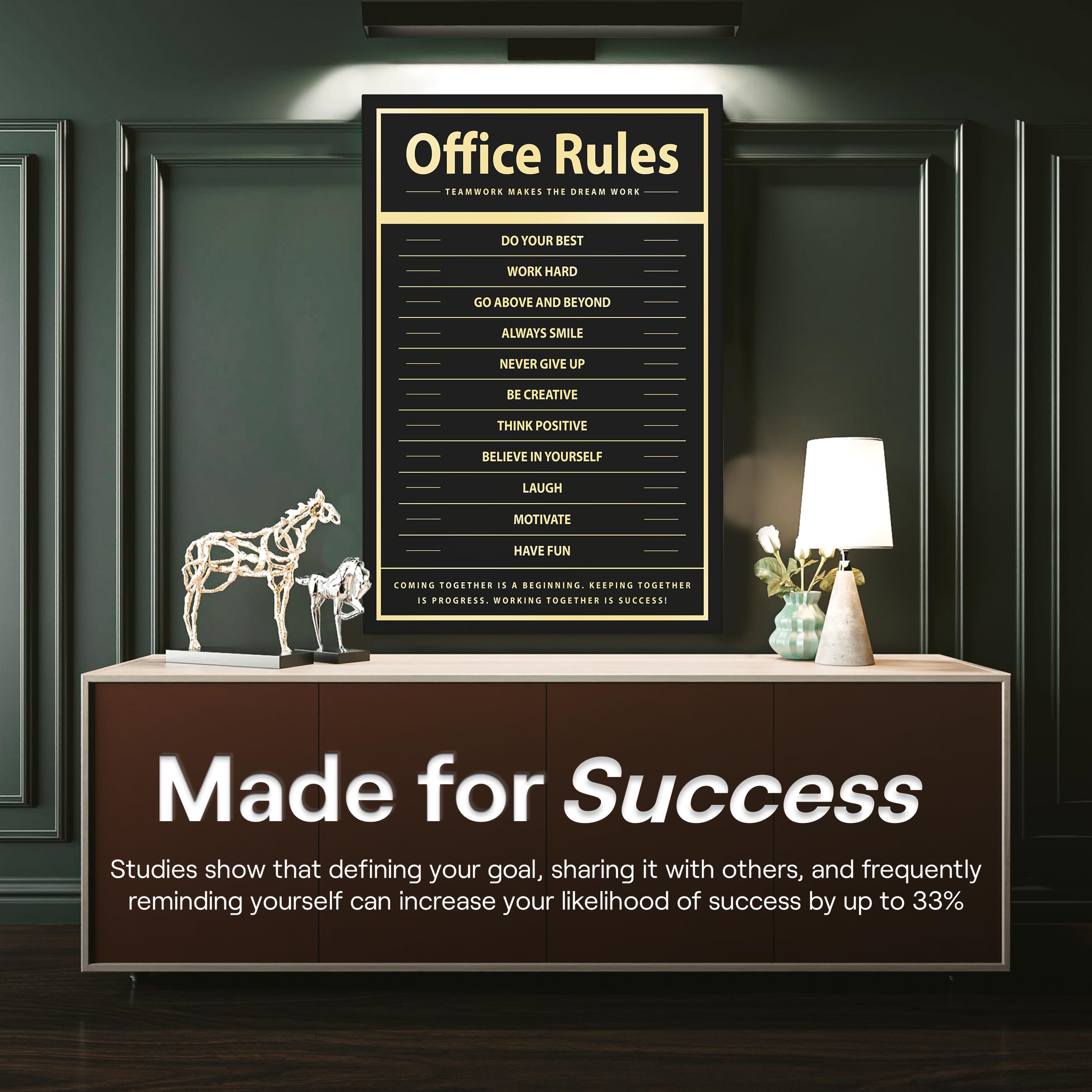 Motivational Office Wall Art - 24x18 Inch Inspirational Work Rules Poster, Success Quotes Canvas Print for Office Decor - Perfect for Home Office, Workplace & Business Environments