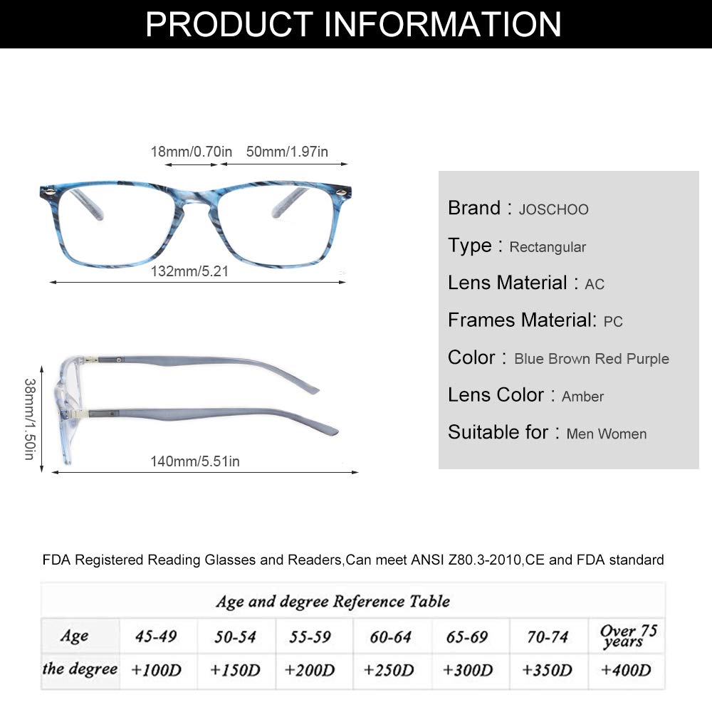Blue Light Blocking Reading Glasses for Men & Women - JOSCHOO Computer Glasses with Anti-Glare (Blue Stripe, 1.5 Magnification) - Reduce Eye Strain for Office Work, Gaming & Screen Time