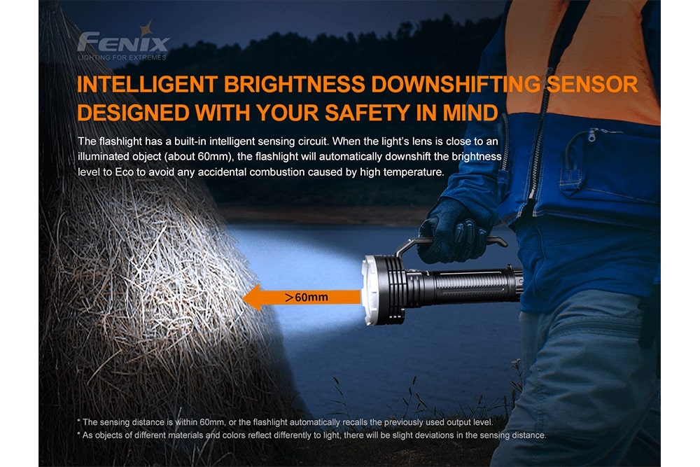 Fenix LR80R Rechargeable LED Flashlight - 18000 Lumens Ultra Bright, Waterproof Search Light for Camping, Hunting, Emergency & Outdoor Adventures