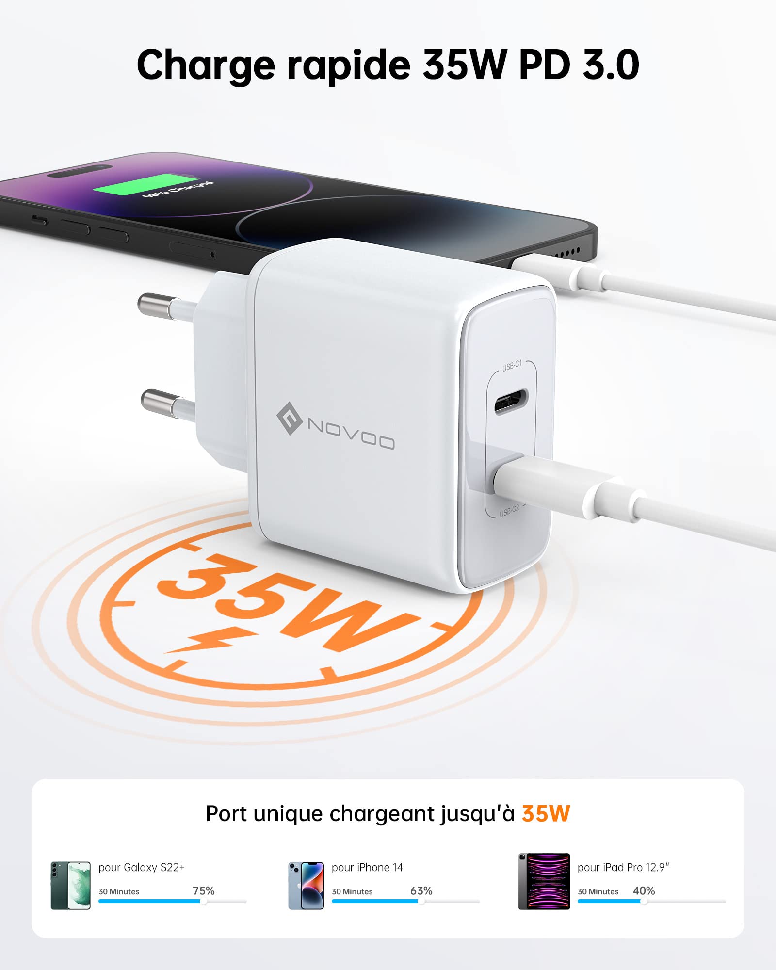 NOVOO 35W Fast USB C Charger with 2 Ports, PD 3.0 Quick Charger for iPhone 14 Pro Max/13/12, Galaxy S23 Ultra/S22, MacBook Pro/Air M1/M2, iPad Pro/Air, Steam Deck | Perfect for Travel, Office & Home Charging
