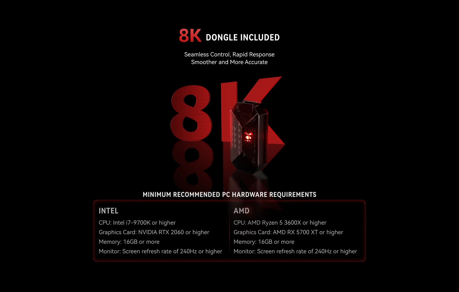 VXE MAD R Major 8K Wireless Gaming Mouse with 8K Dongle - Ultra-Lightweight Ergonomic Design for PC, Mac, Laptop - Perfect for FPS, MOBA, eSports & Office Work