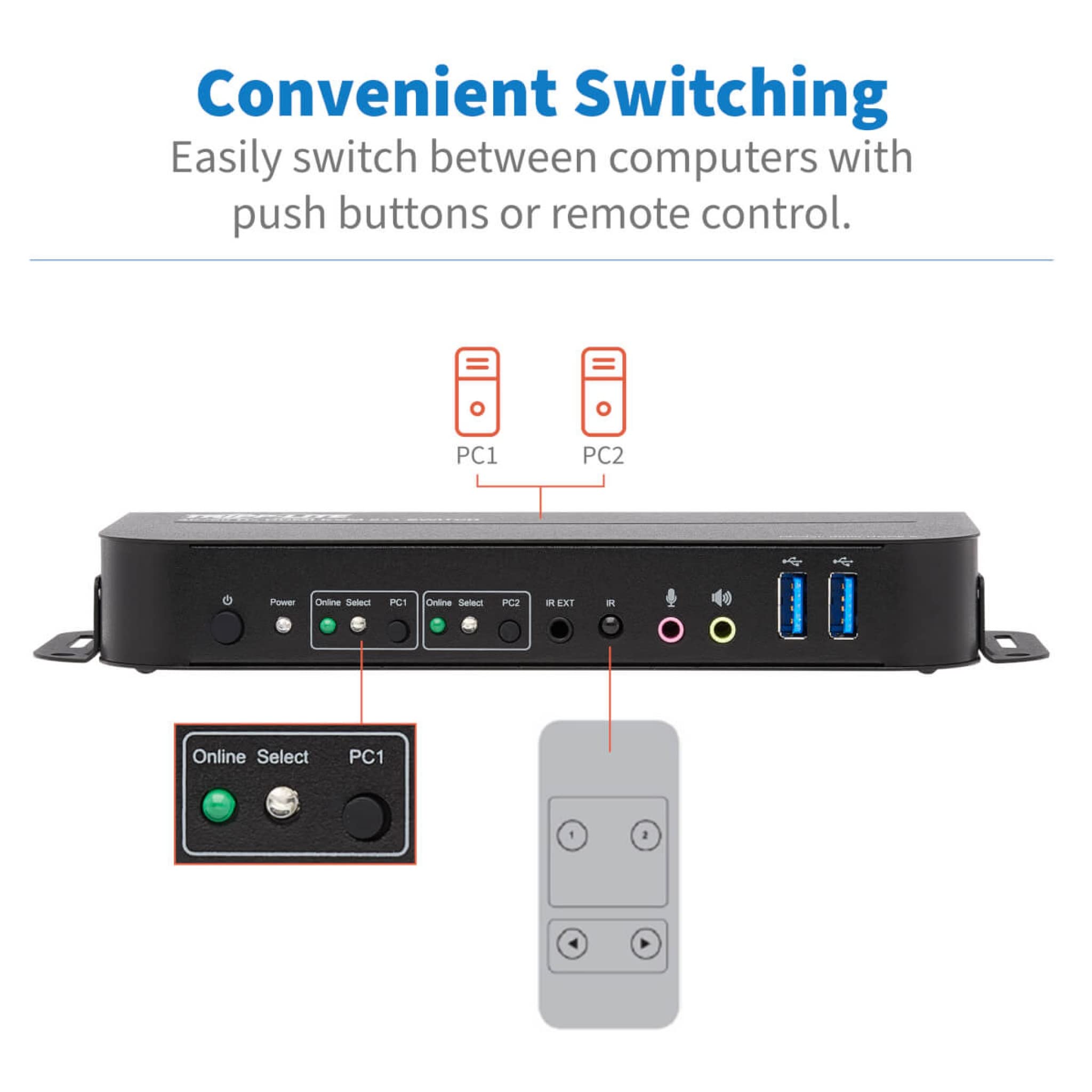 Tripp Lite B005-HUA2-K 2-Port HDMI USB KVM Switch - 4K 60Hz HDR HDCP 2.2 - Dual Monitor & USB 3.0 Sharing for Home Office & Gaming Setup