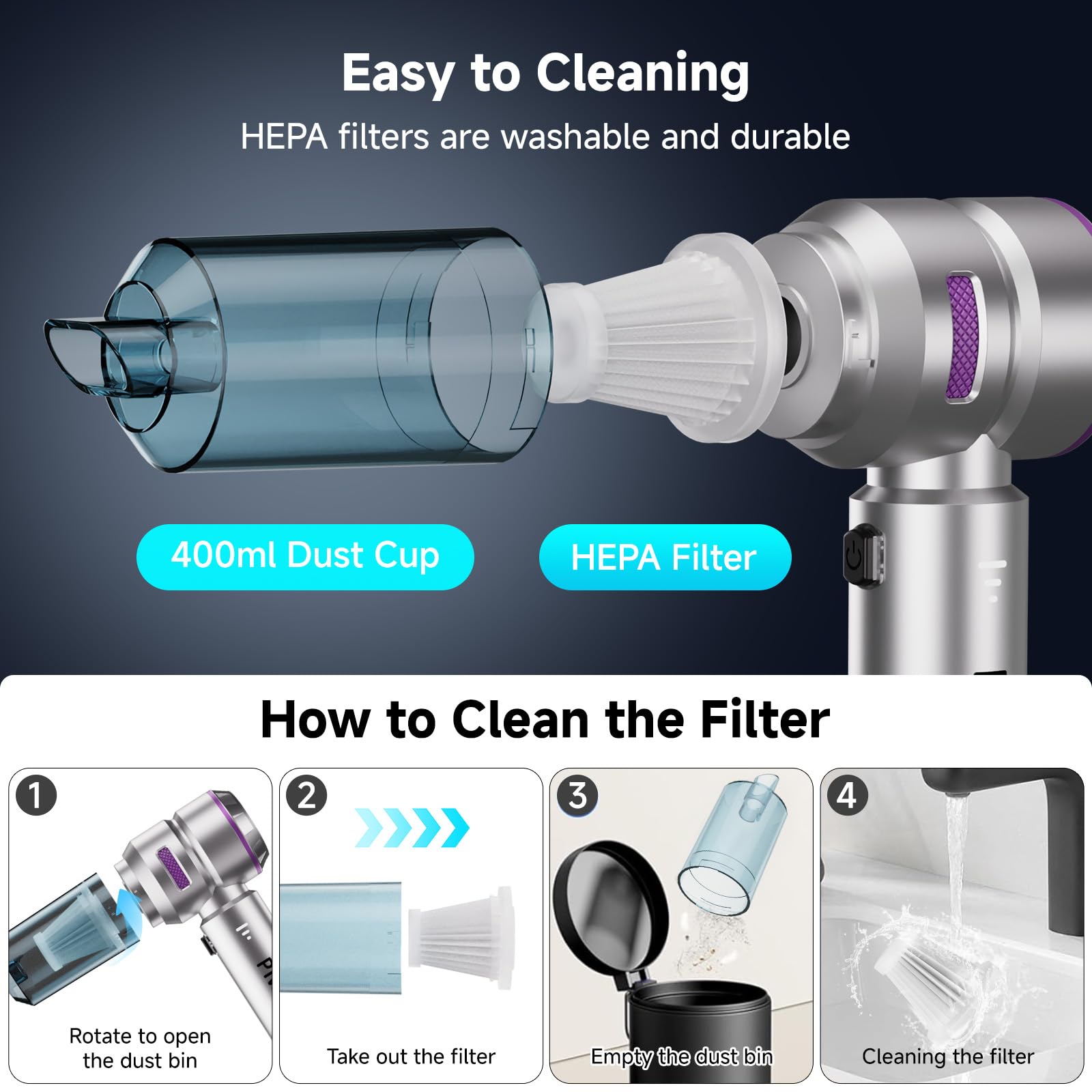 Cordless Handheld Vacuum Cleaner with Brushless Motor - Powerful Suction & Compressed Air Duster, LED Light, USB-C Charging | Portable Mini Vacuum for Car, Home, Pet Hair | Ideal for Quick Cleanups, Car Detailing & Pet Care