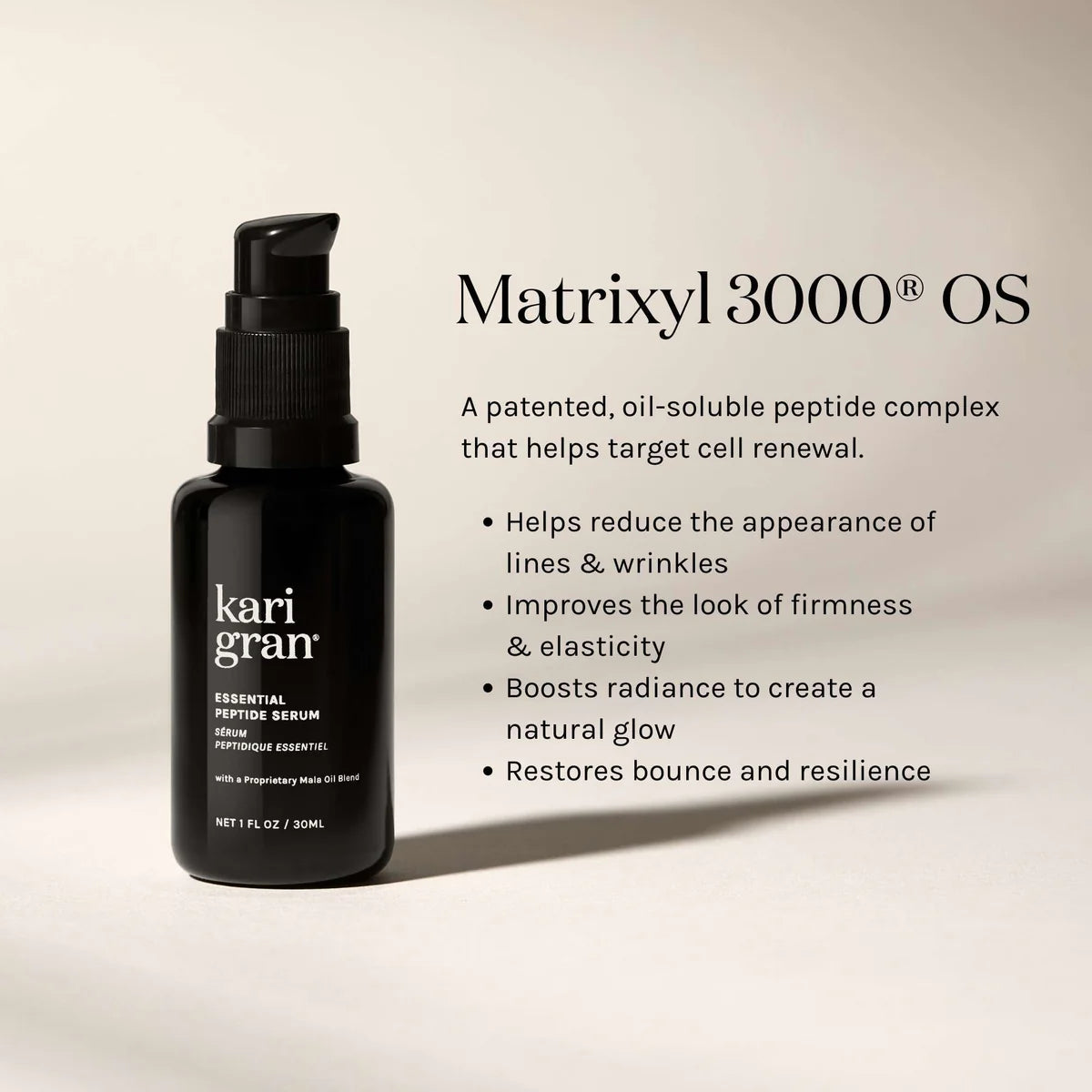Best Essential Peptide Serum for Anti-Aging & Skin Repair - Hydrating Facial Treatment for Wrinkles & Fine Lines | Day & Night Use