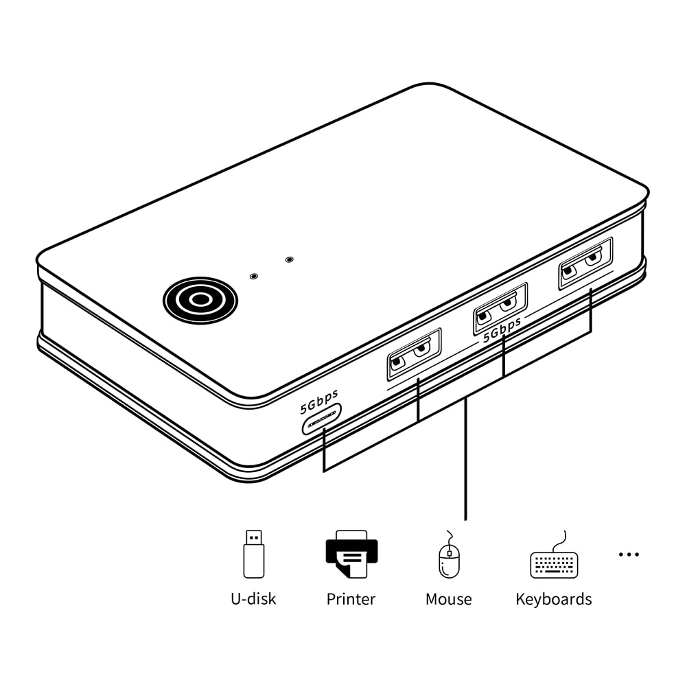 USB 3.0 KVM Switch Selector 4 Ports (3 USB 3.0 + 1 USB-C) - Share Printer, Scanner & Devices Between 2 Computers - Perfect for Home Office & Multi-Device Workspaces