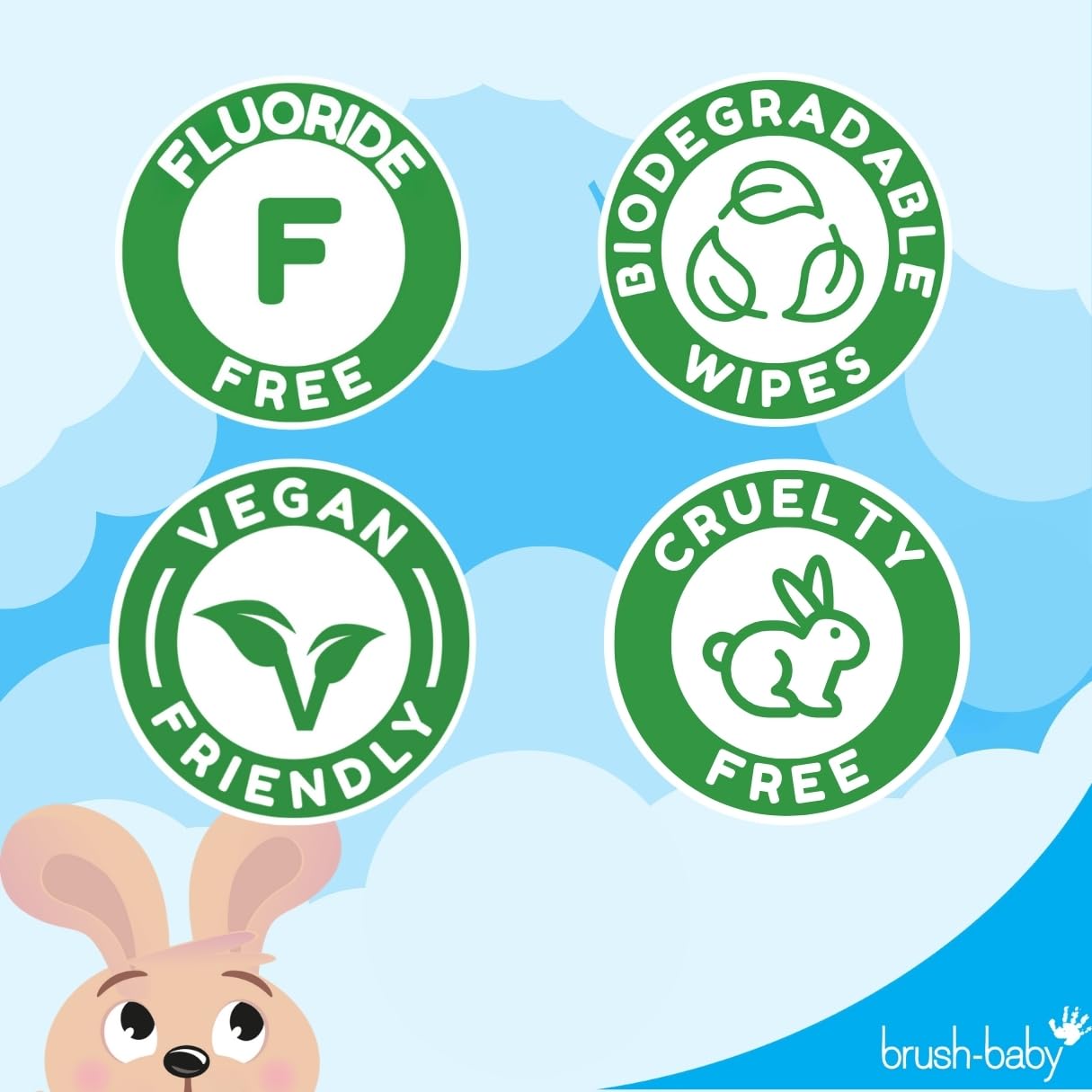 Organic Baby Teething Wipes for Infants & Toddlers (0-24 Months) - Natural Pain Relief, Tooth Decay Prevention & Fresh Breath - 28 Finger Dental Wipes for On-the-Go Soothing & Oral Care