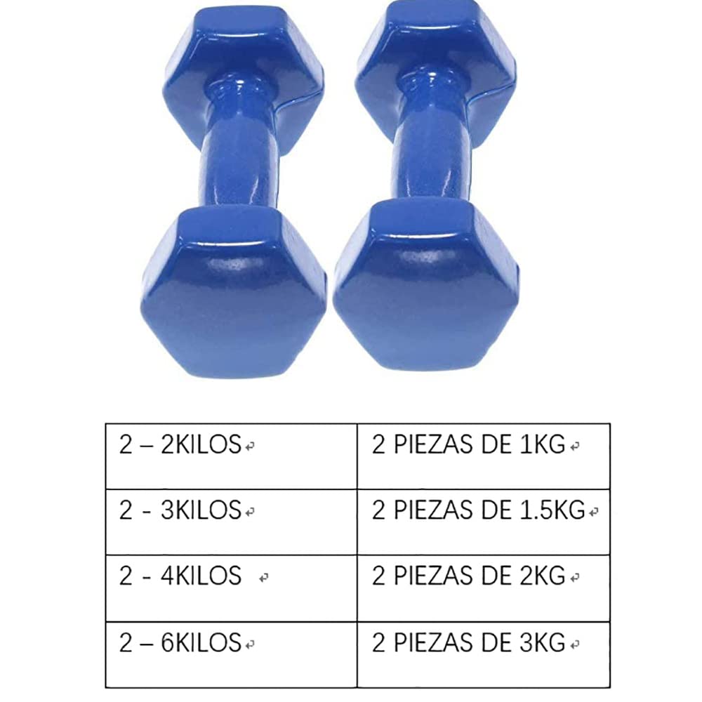 2-Piece Coated Dumbbell Set for Home & Gym Workouts - 1.5kg Blue Fitness Hand Weights - Perfect for Strength Training, Toning & CrossFit Exercises