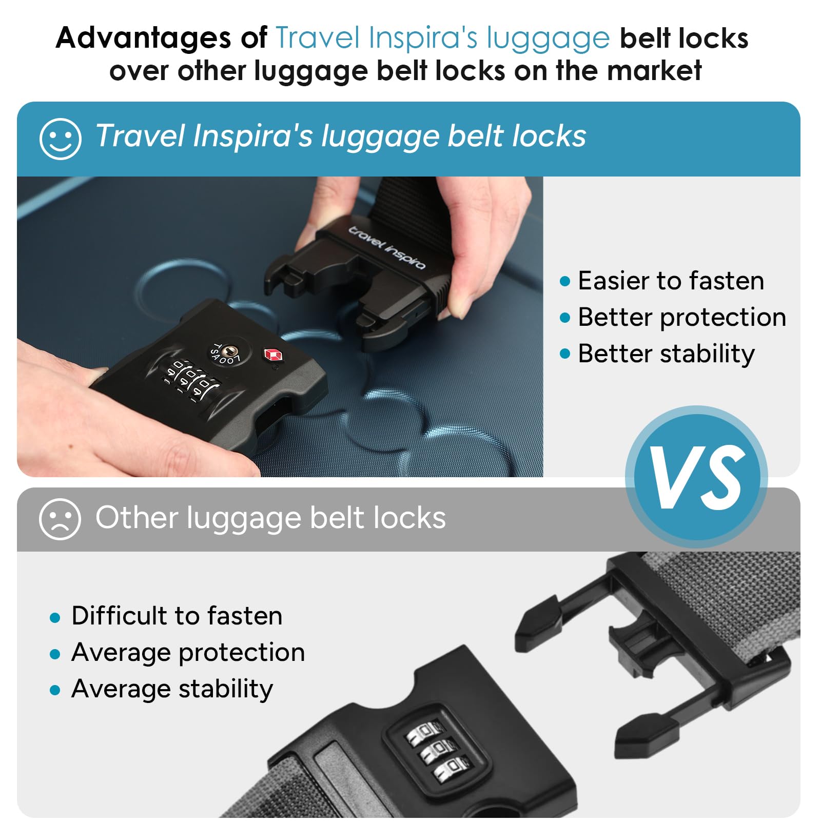 TSA Approved Adjustable Luggage Strap with Combination Lock - Secure & Easy-to-Use Travel Belt for Suitcases, Bags & Backpacks (Black) - Perfect for Airports, Train Travel & Vacation Packing
