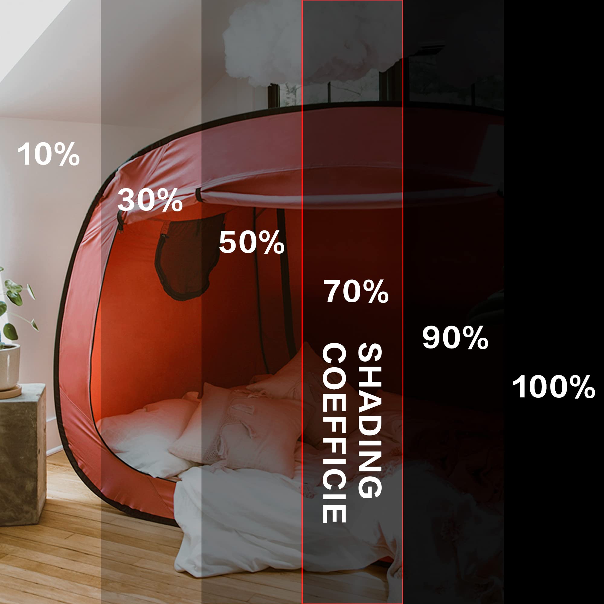 Portable Bed Canopy Tent for Kids & Adults - Breathable Indoor Sleeping Tent with 2 Doors, Privacy Space for Bedroom, Camping & Relaxation - Perfect for Sleepovers, Reading Nook & Personal Retreat