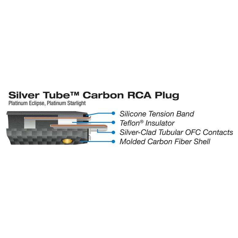 Premium Silver Tube Carbon Fiber RCA Audio Cable - High-Quality Interconnect for Turntables, CD Players & Hi-Fi Systems - Perfect for Audiophiles & Home Theater Setups