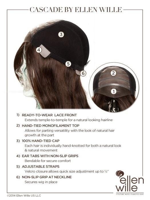 Remy Human Hair Lace Front Wig | Hand-Tied Natural Look | Perfect for Daily Wear, Cosplay & Special Occasions | Cascade Collection