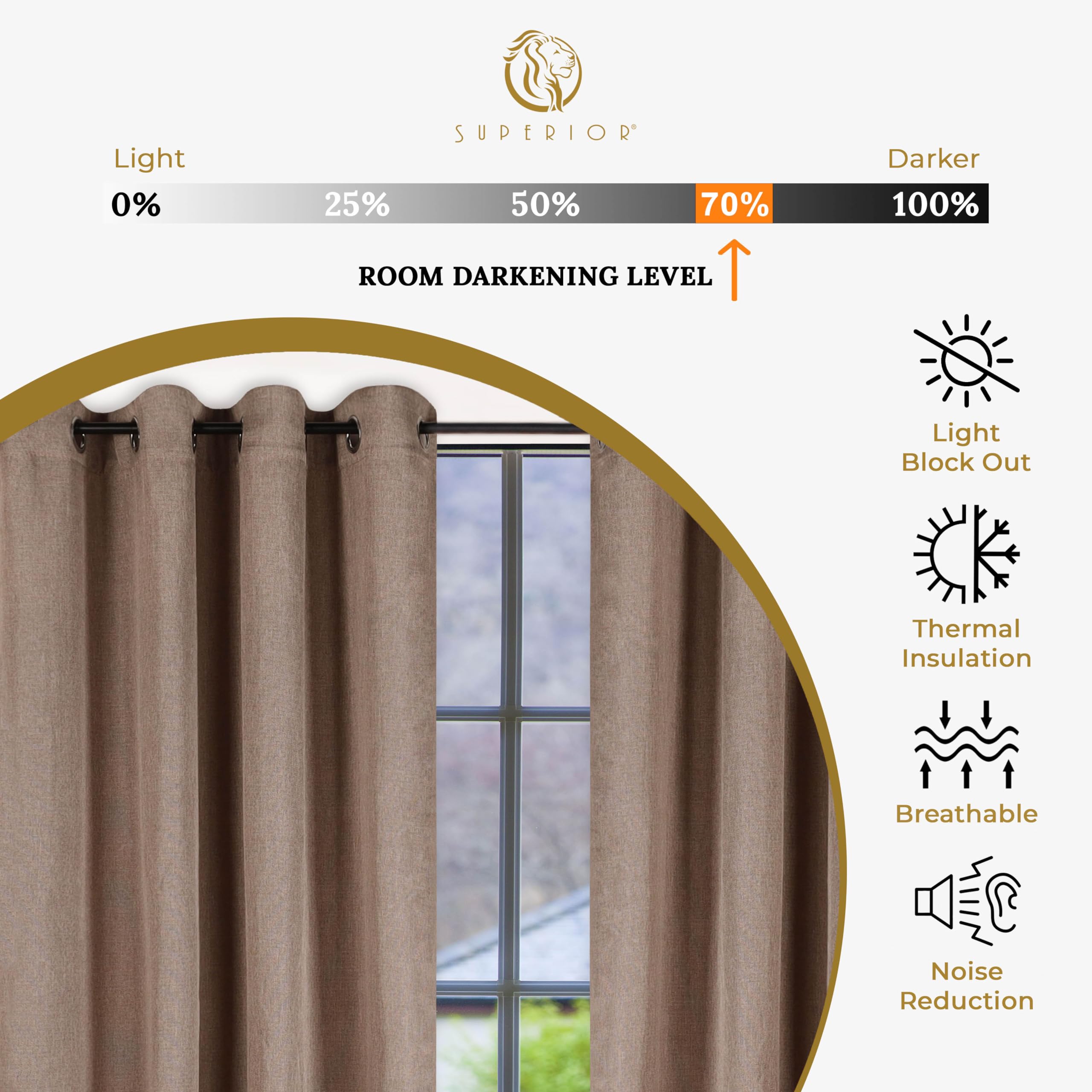 Premium Blackout Curtains for Bedroom & Living Room - 2 Pack Thermal Insulated Room Darkening Drapes (42x63 inches, Linen Pattern) - Perfect for Home Theater, Nursery & Light Sleepers - Sun Blocking & Energy Saving Window Treatments
