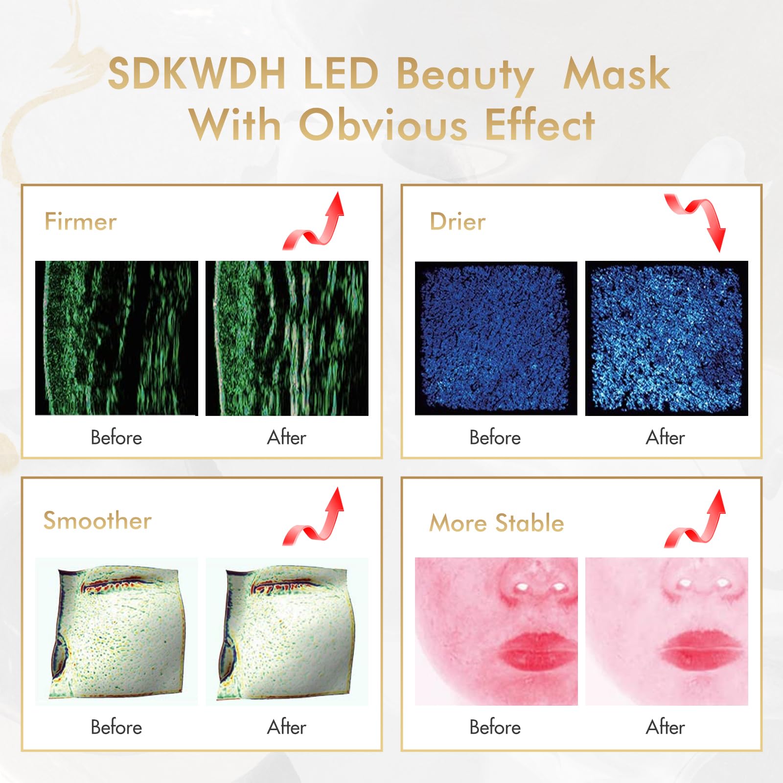 7 Color LED Red Light Therapy Face Mask - Blue & Red Light Therapy for Skin Care at Home | Anti-Aging, Acne Treatment & Skin Rejuvenation | Perfect for Daily Skincare Routine & Spa Treatments