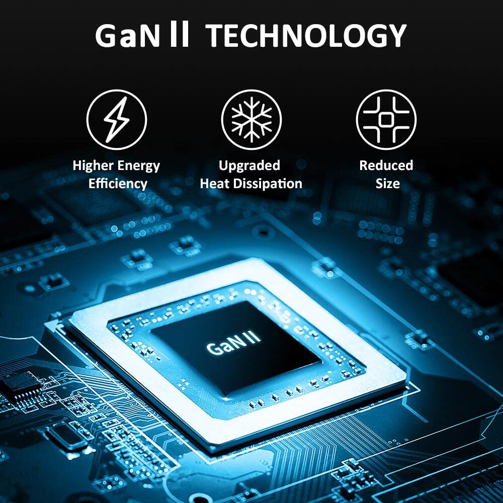 65W GaN II USB C Fast Wall Charger - Dual Port PD Charging Block with Foldable Plug for MacBook Air/Pro, iPhone 16/15, Samsung Galaxy - Perfect for Travel, Office & Home Charging