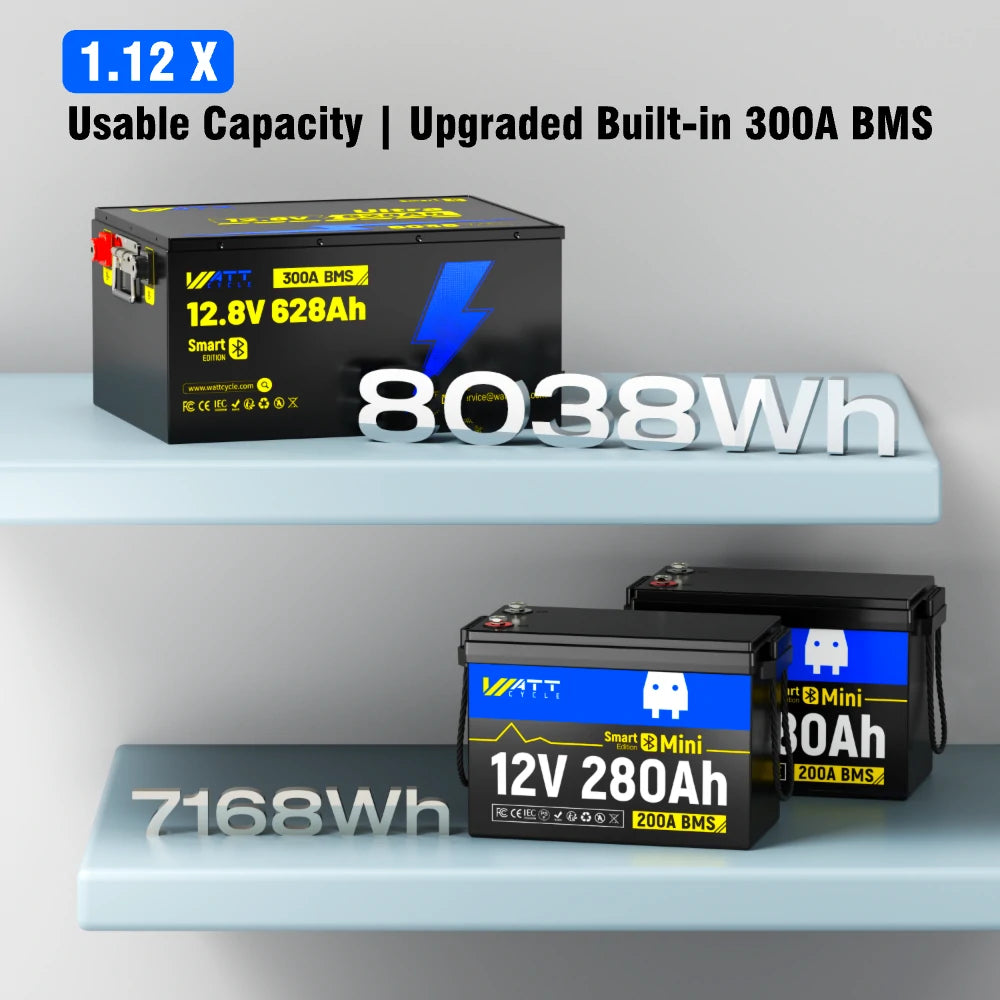 12V 628Ah Ultra Lightweight Lithium Battery with Bluetooth - Perfect for RVs, Boats, Solar Power Systems & Off-Grid Applications