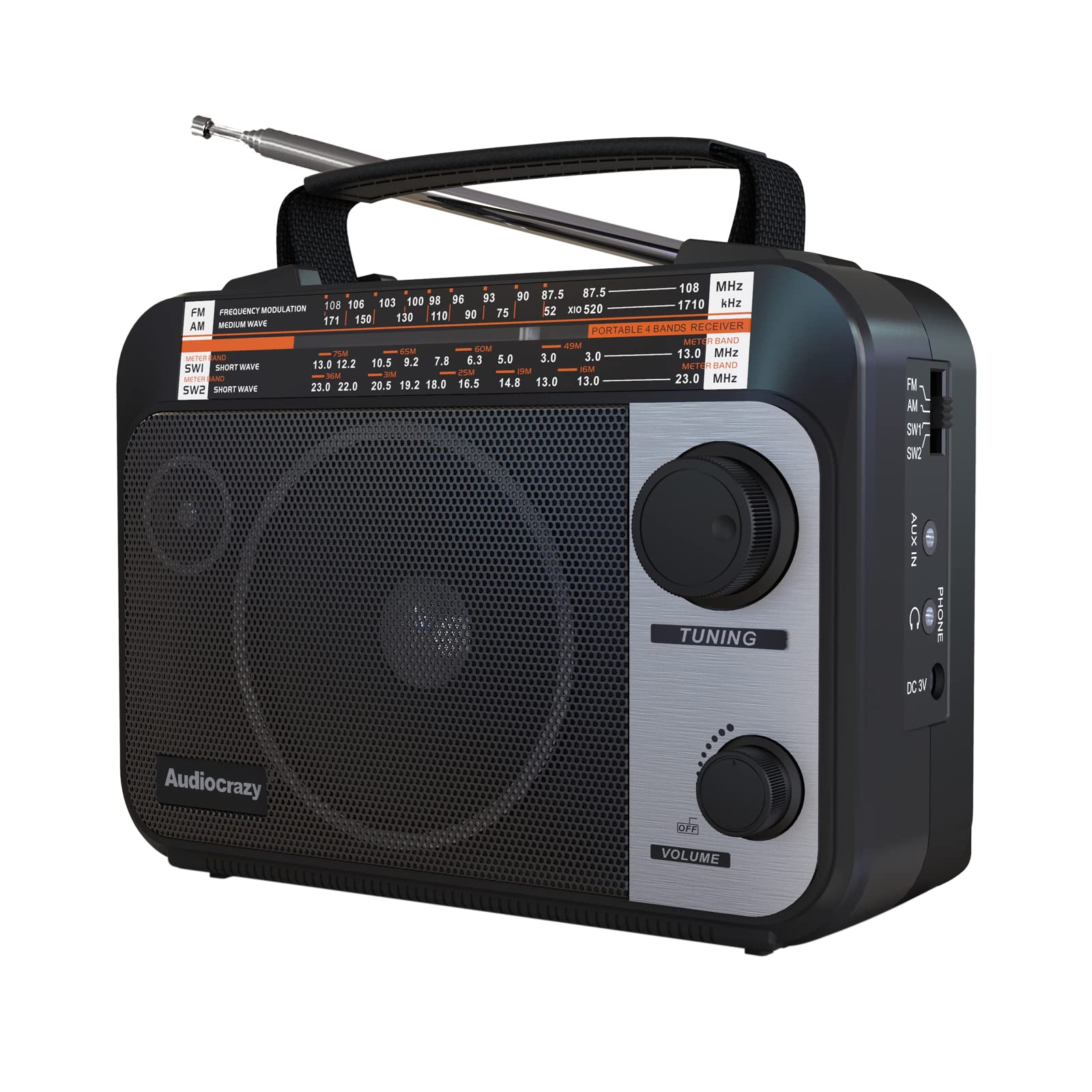 Best AM/FM/SW1-2 Multi-Band Radio with Big Speaker | AC/Battery Powered | Precise Tuning Knob | AUX Input & 3.5mm Headphone Jack | Perfect for Emergency Preparedness, Outdoor Camping & Home Use