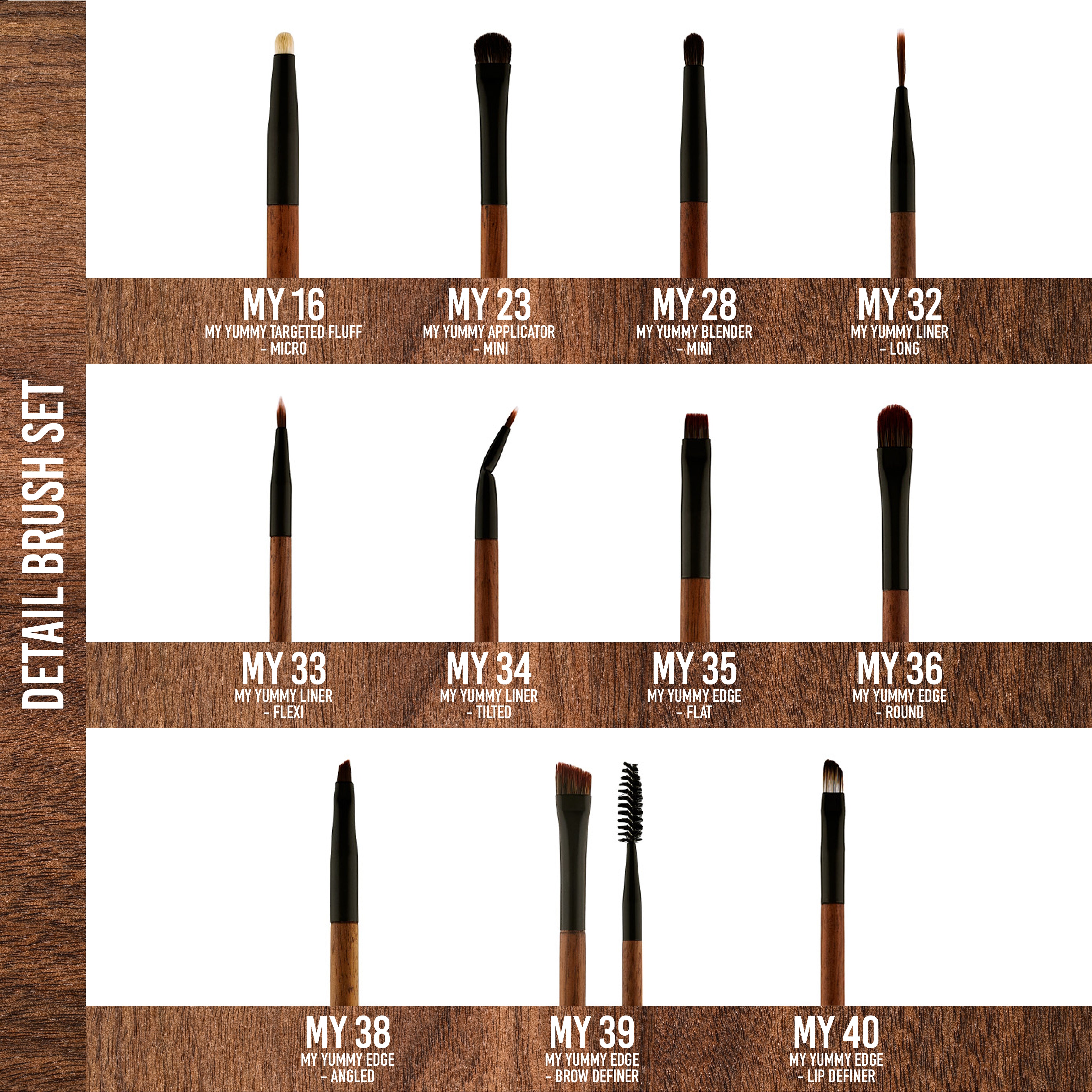My Yummy Brush Collection: Detail Edition – Premium Makeup Brushes for Flawless Beauty Application | Perfect for Professional Artists & Home Makeup