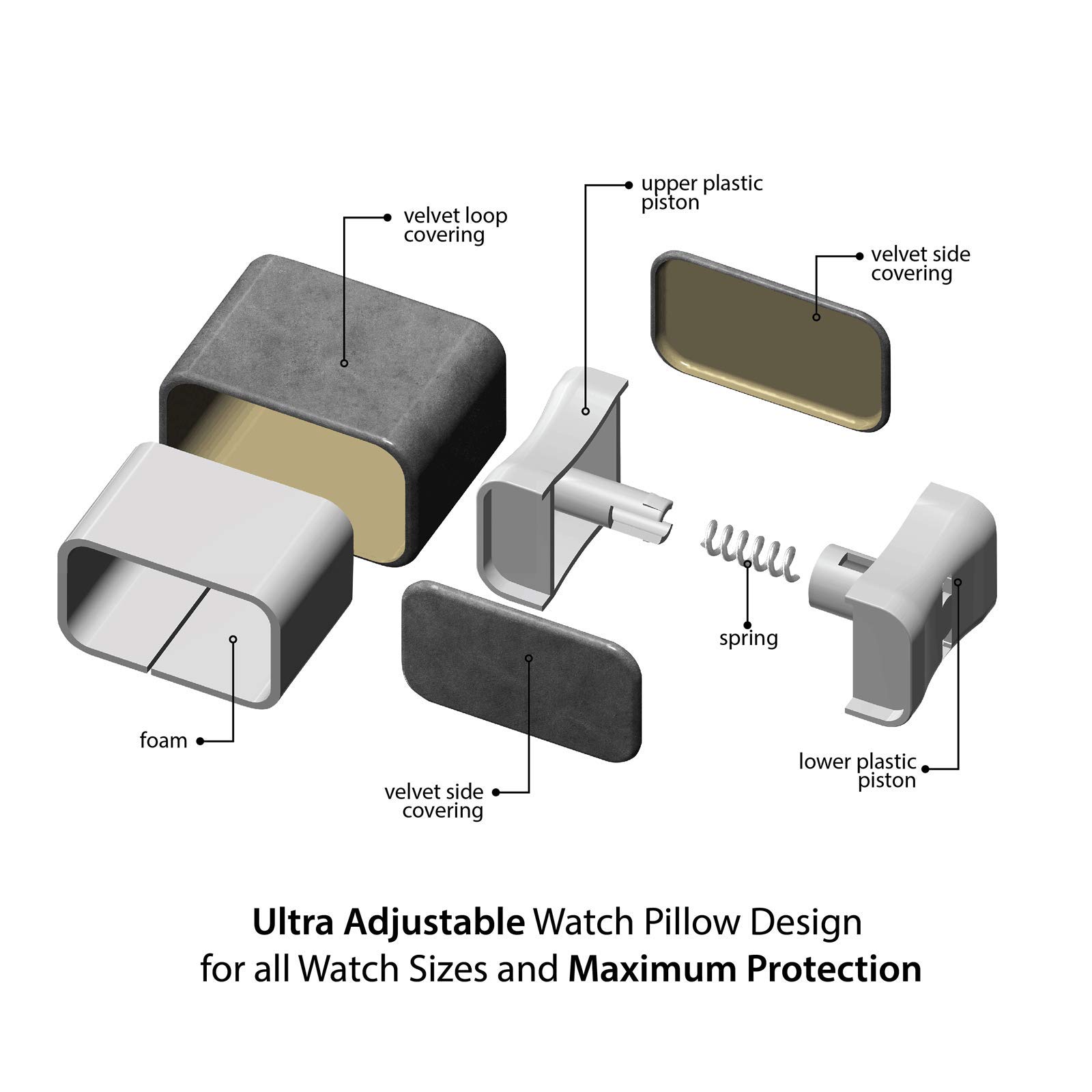 Premium Automatic Watch Winder for Rolex & Luxury Watches - Japanese Motor, 12 Customizable Settings - Battery & AC Powered - Safe Zero Magnetization Design - Perfect for Travel, Display & Watch Storage