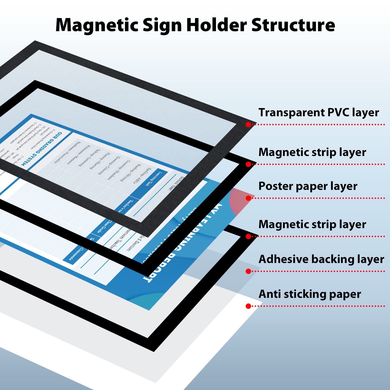 10-Pack Magnetic Sign Holders 8.5 x 11 Inch - Self-Adhesive Magnetic Frames for Wall, Fridge, Door & Window - Black Magnetic Picture Frame, Document & Poster Display Holder - Perfect for Offices, Restaurants, Retail Stores & Home Decor