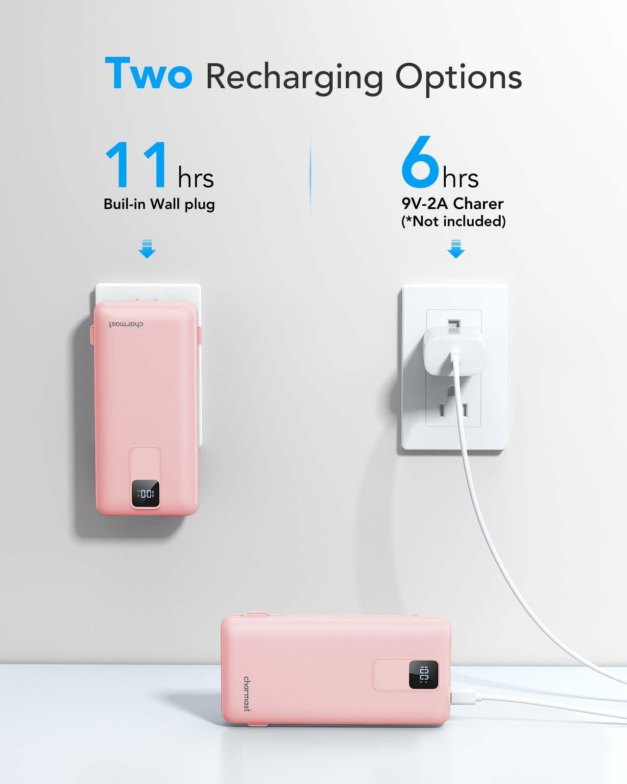 Charmast 20000mAh Portable Charger with Built-in Cables & Wall Plug - 20W Fast Charging Power Bank for iPhone 16/15/14/13, Samsung, Google, iPad - Perfect for Travel, Camping & Emergency Power Backup