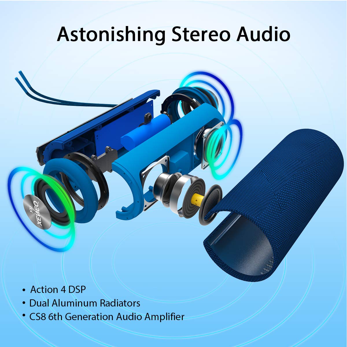 X21 Portable Bluetooth Speaker - Wireless, Waterproof, FM Radio, MP3 Player with Micro SD Card - Perfect for Outdoor, Beach, Camping & Travel (Blue)
