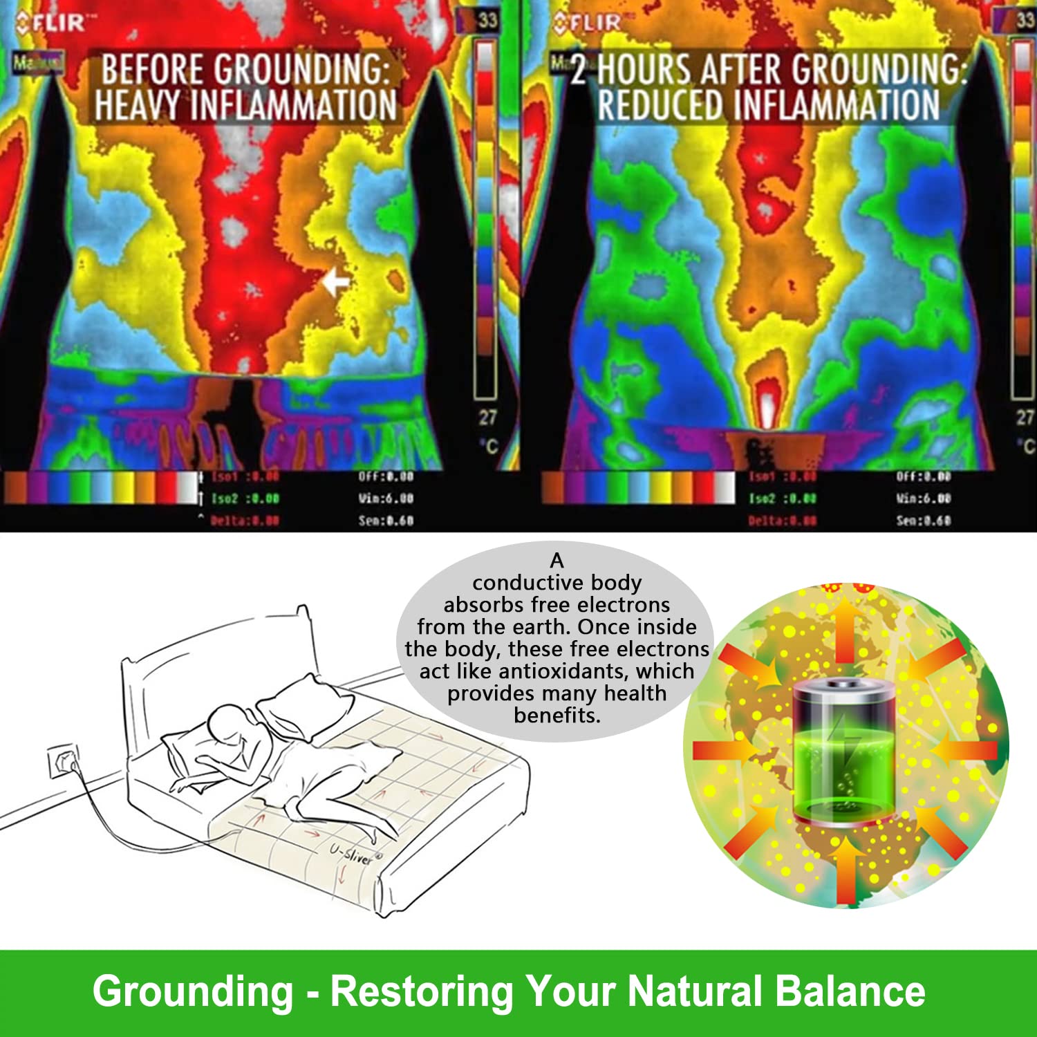 **Earthing Grounding Mat for Bed - 100% Conductive Carbon Leatherette Therapy Mat with Cord (54-71 Inch) - Relieve Pain, Improve Sleep & Reduce Stress - Perfect for Home, Office & Travel**