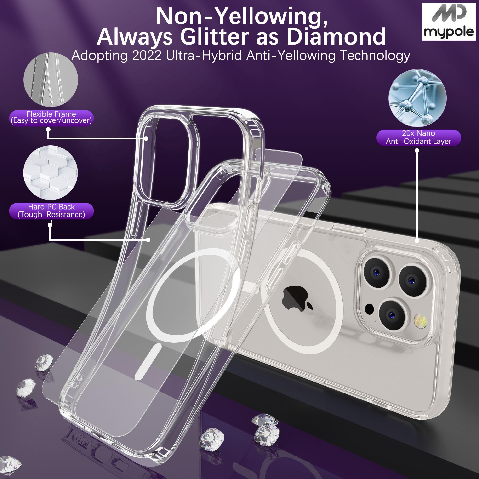 Magnetic Clear iPhone 14 Pro Case 6.1 Inch | Military Grade Protection | Magsafe Compatible | Anti-Yellowing | Supports Wireless Charging | Perfect for Everyday Use, Travel & Outdoor Activities