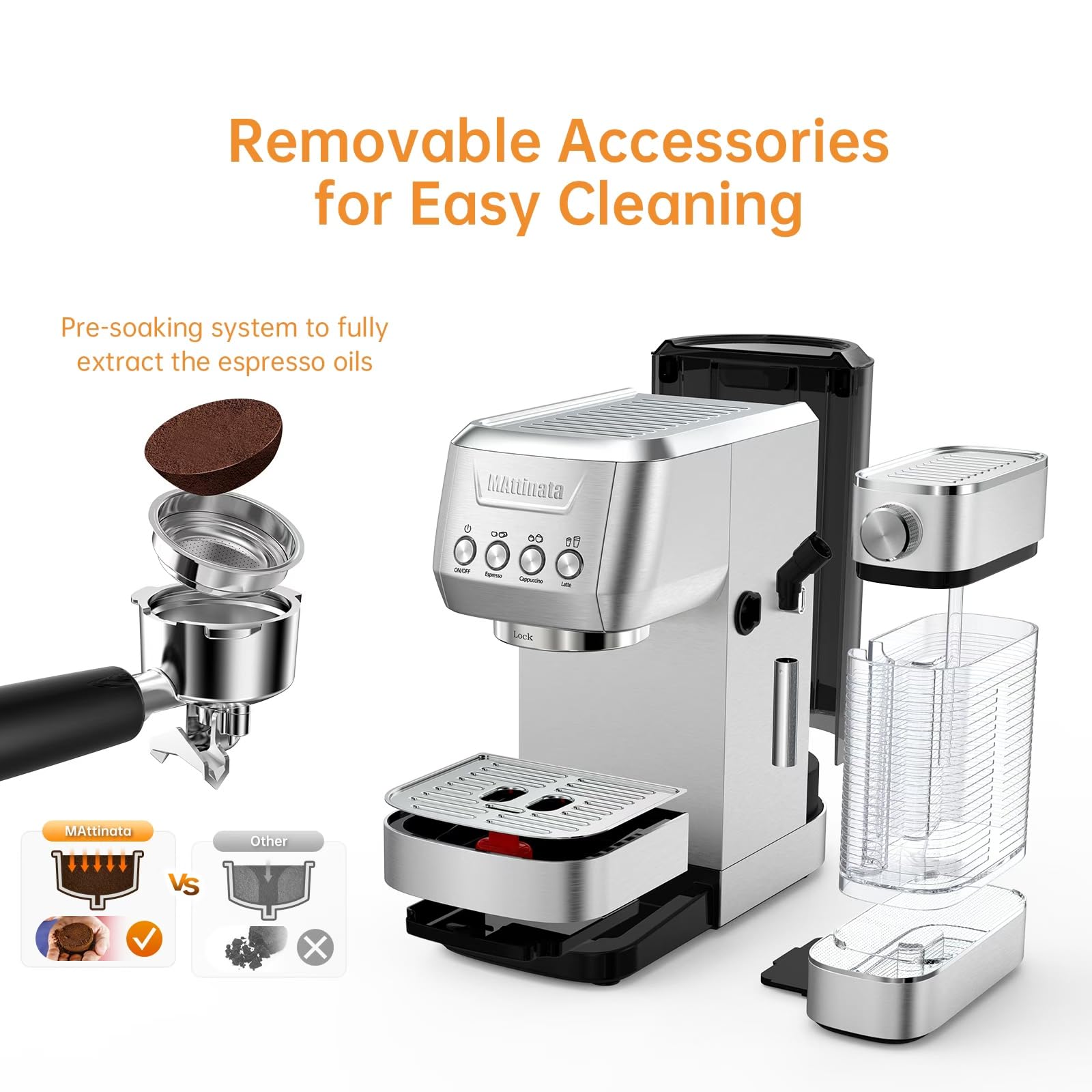 Professional 20 Bar Cappuccino Machine with Automatic Milk Frother - Compact Espresso Maker for Home & Office - Stainless Steel Latte Art Coffee Machine for Baristas & Coffee Lovers - Perfect for Morning Brews, Entertaining Guests & Office Coffee Breaks
