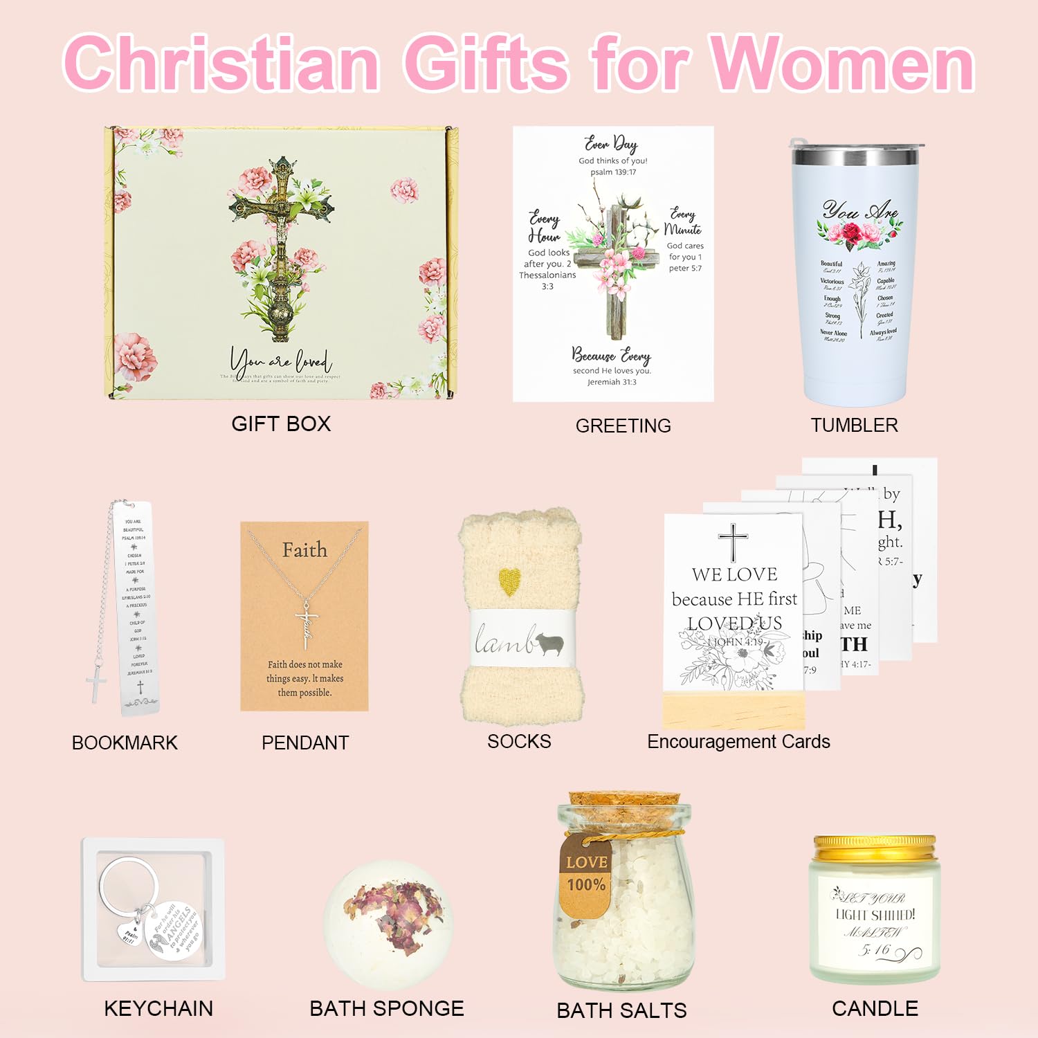 12-Piece Christian Gift Set for Women - Inspirational Religious Gifts for Mom, Christmas, Faith & Holidays - Perfect for Birthday, Mother's Day, Bible Study & Church Events